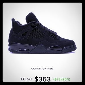 Black Cat Retro 4’s 2020